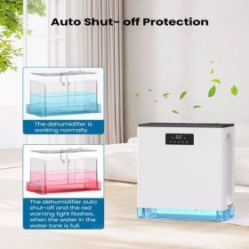 Home Dehumidifier, 101 Ounce Water Tank, With Automatic Shutdown Function, 2 Working Modes, 7 LED Light Colors, Shipped From FBA Warehouse, Prohi (Color: White)